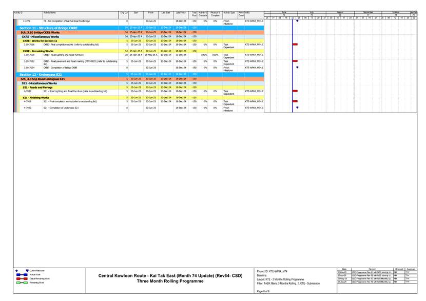 A screenshot of a music sheet
AI-generated content may be incorrect.